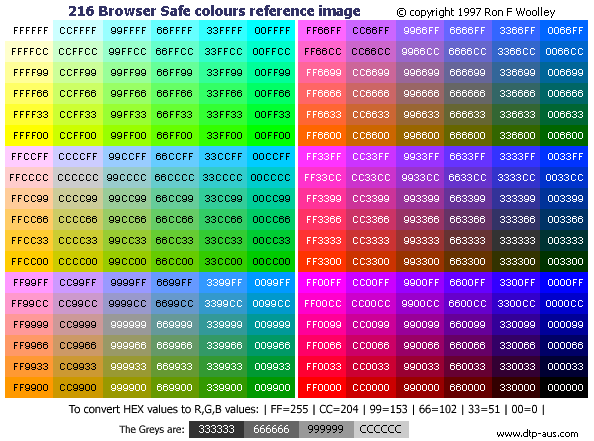 Таблица Цветов Html